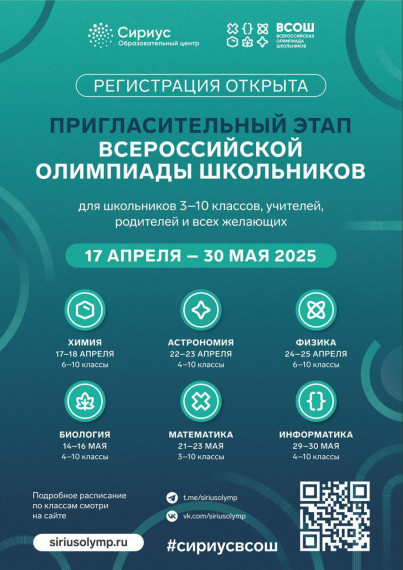 Пригласительный этап всероссийской олимпиады школьников.